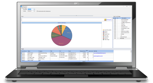 Include Asset Landscape Business Software