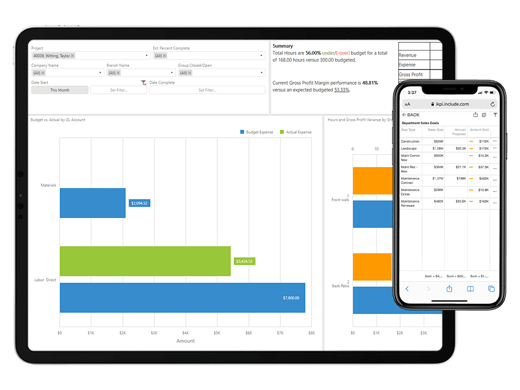 landscape-business-software-include-software-annapolis-md-asset-project-profit-ikpi-dashboards-landscape-business landscape-business-software-include-software-annapolis-md-asset-project-profit-ikpi-dashboards-landscape-business