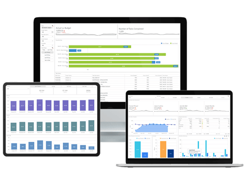 landscape-business-software-include-software-annapolis-md-ikpi-section-dashboards-monitor-everything-that-matters-v2