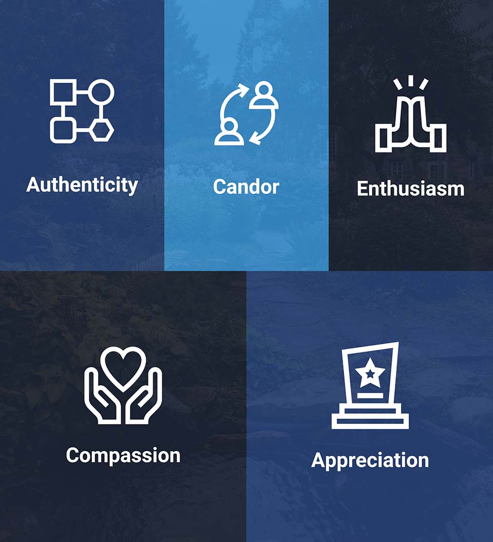 Include-Software-Creator-of-asset-Values-Careers Include-Software-Creator-of-asset-Values-Careers
